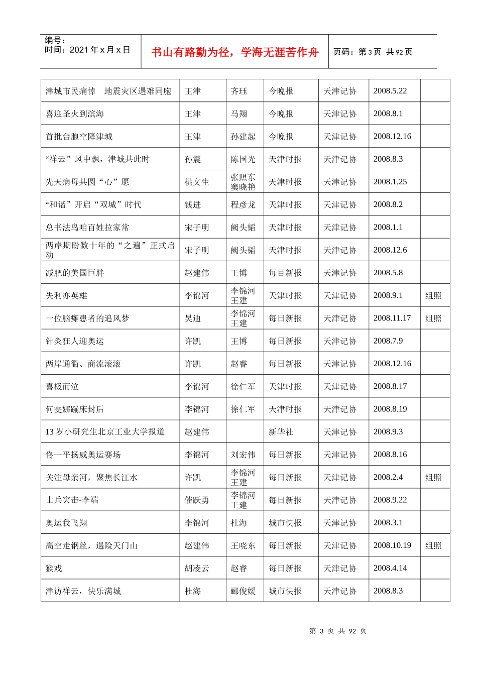 第十九届中国新闻奖摄影作品初评公示目_第3页