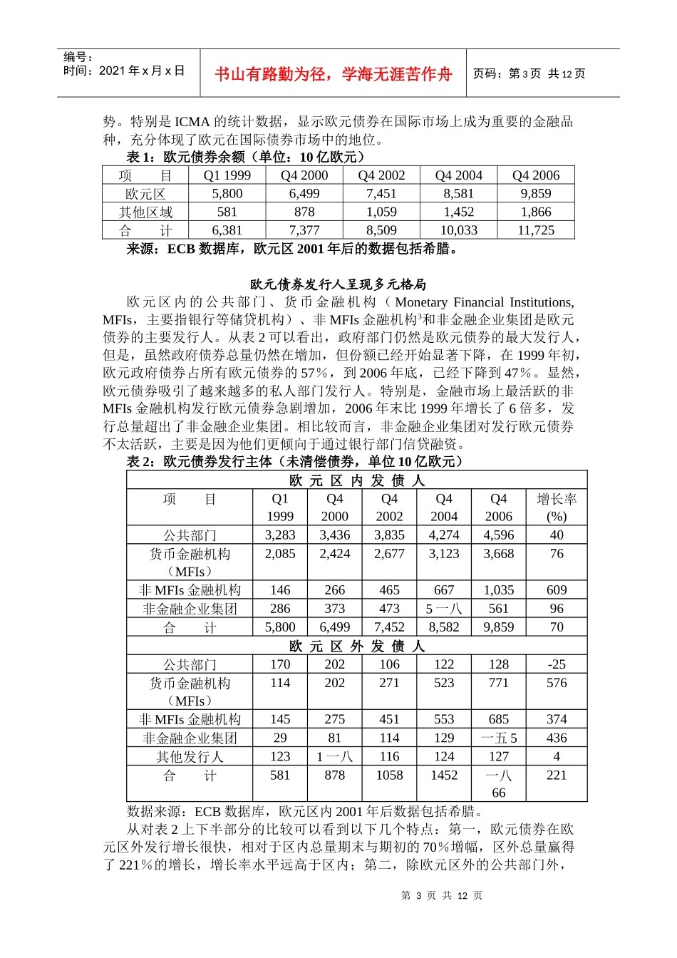 欧元债券与信贷衍生产品市场分析_第3页