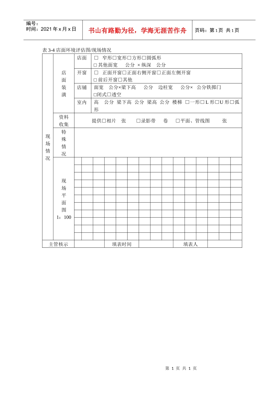表3-4 店面环境评估图 现场情况_第1页
