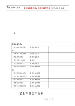 某期货公司客户资料