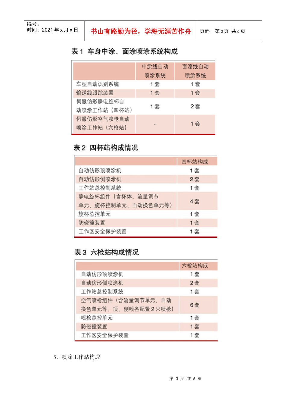 汽车车身自动喷涂解决方案_第3页