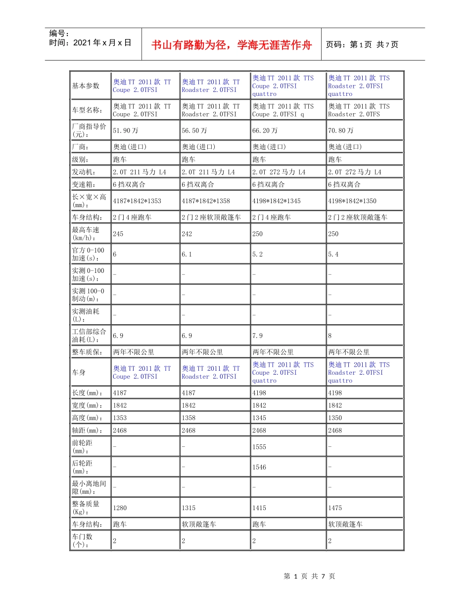 进口某汽车TT_第1页