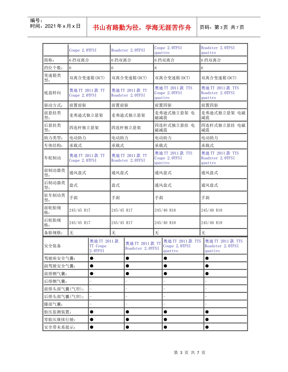 进口某汽车TT_第3页