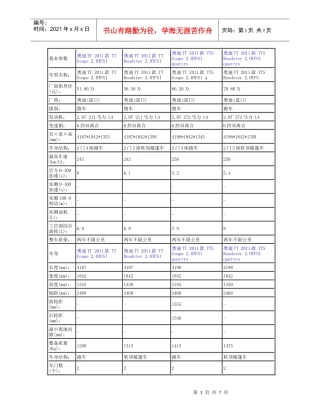进口某汽车TT
