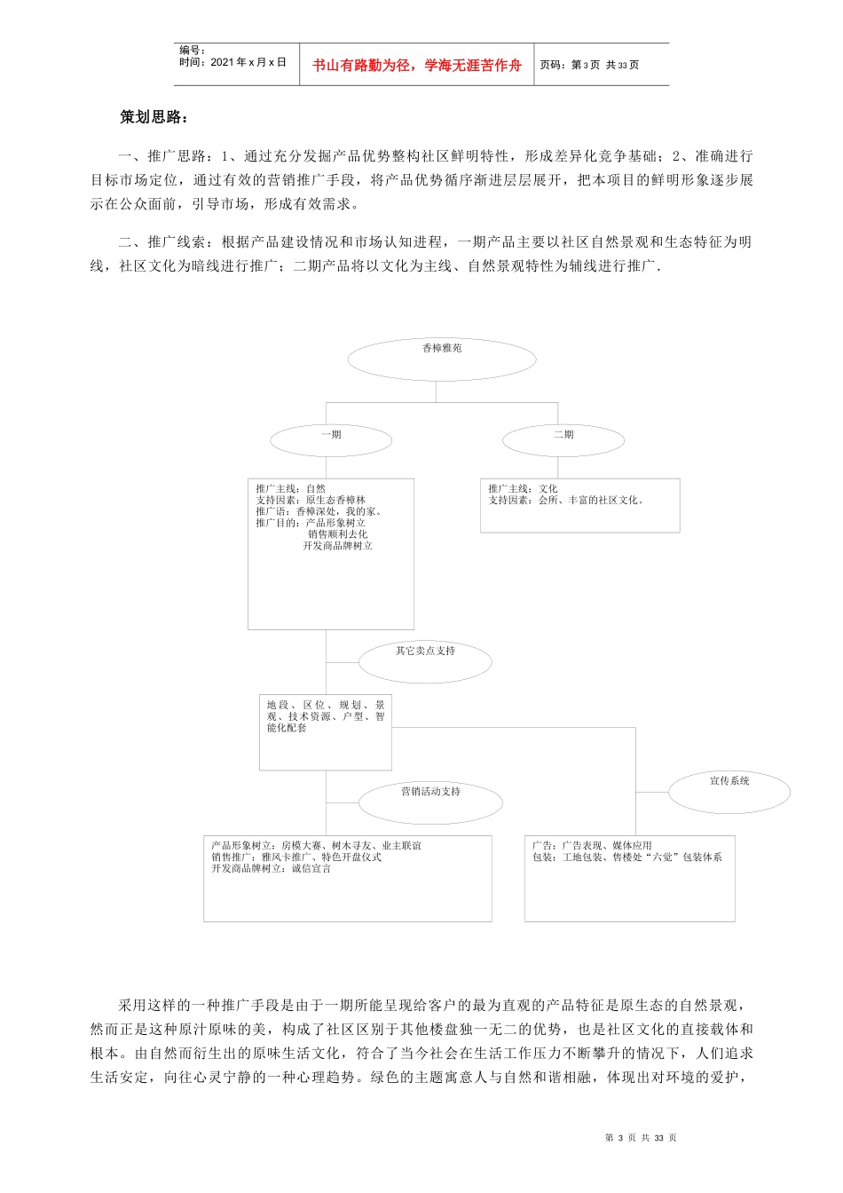 香樟雅苑整合营销策划案(DOC36)_第3页