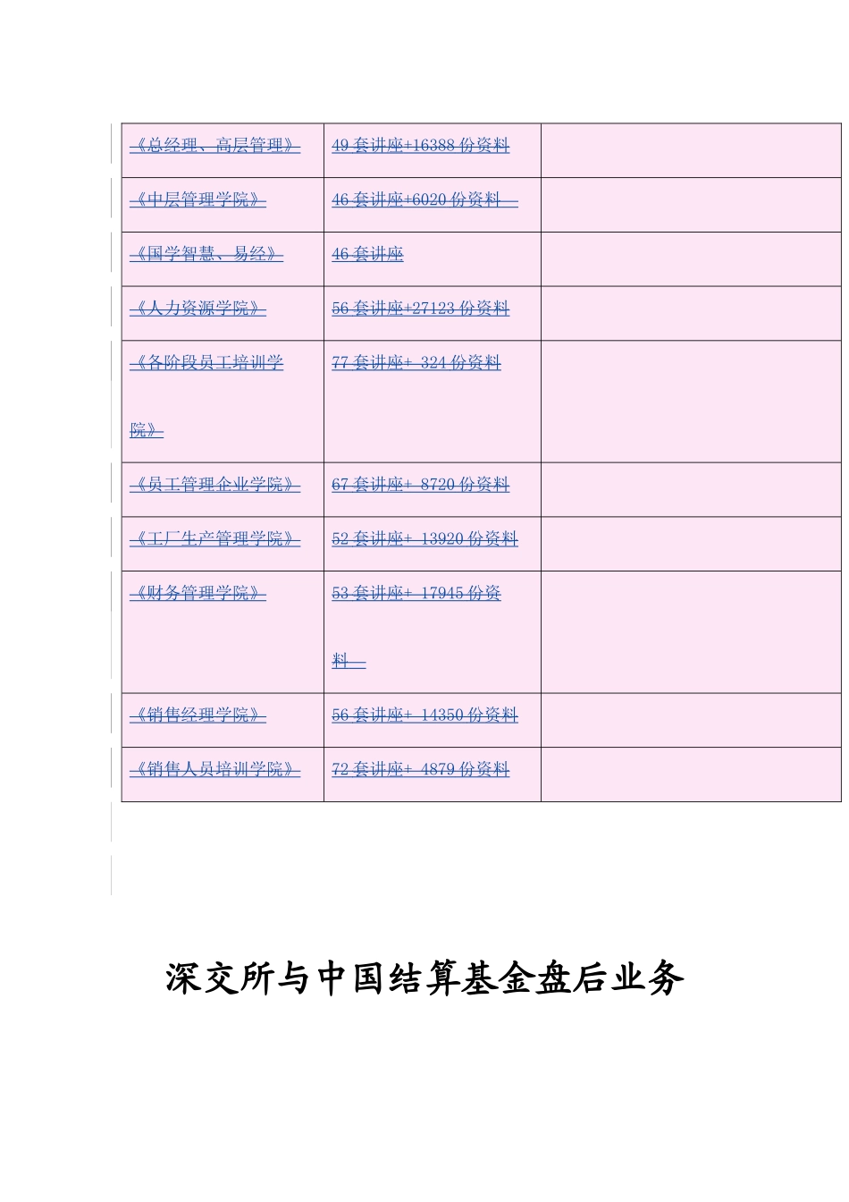 深交所与我国结算基金盘后业务第一次全网测试方案_第3页