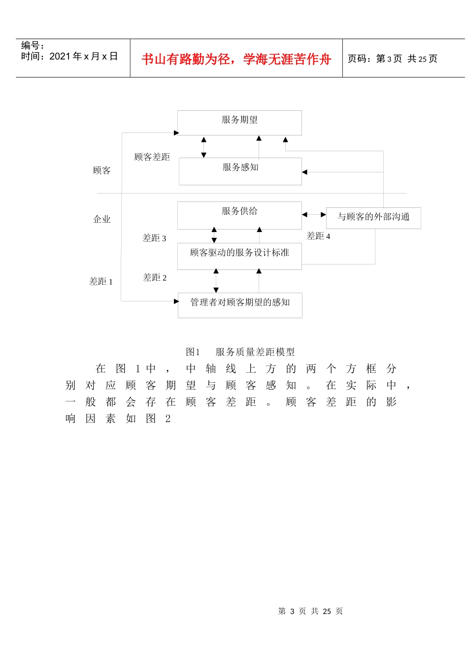 论服务质量差距模型在我国饭店业的应用_第3页