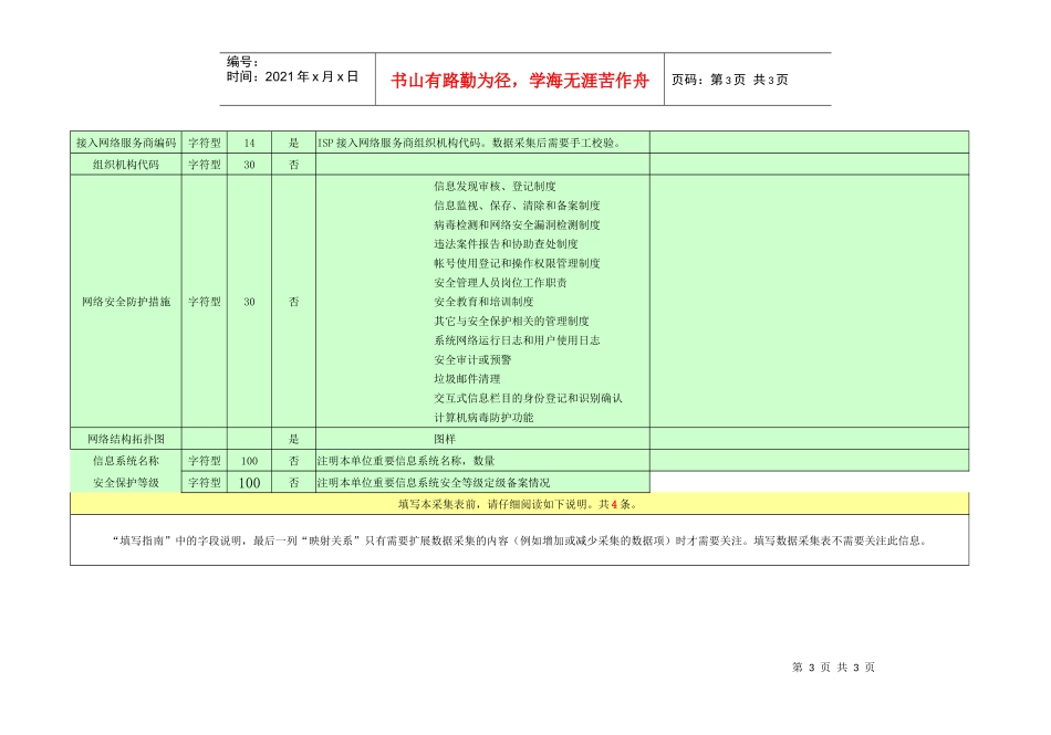 非经营性上网服务场所备案信息填写指南_第3页