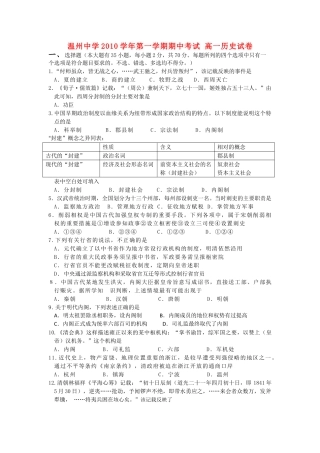 浙江温州10-11学年高一历史第一学期期中考试（无答案）人民版 