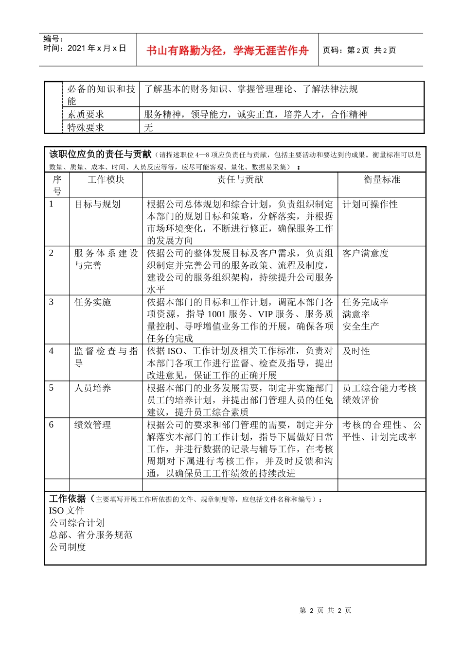 某通信公司客户服务部经理职位说明书_第2页