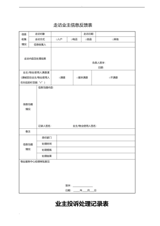 物业客服部工作表格大全(DOC26页)
