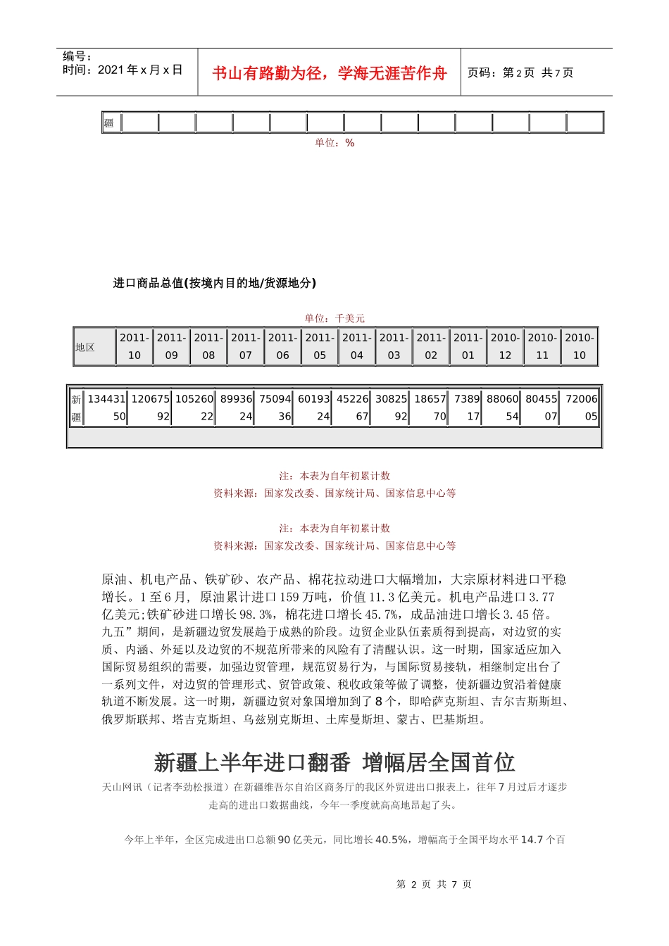 进出口商品总值_第2页