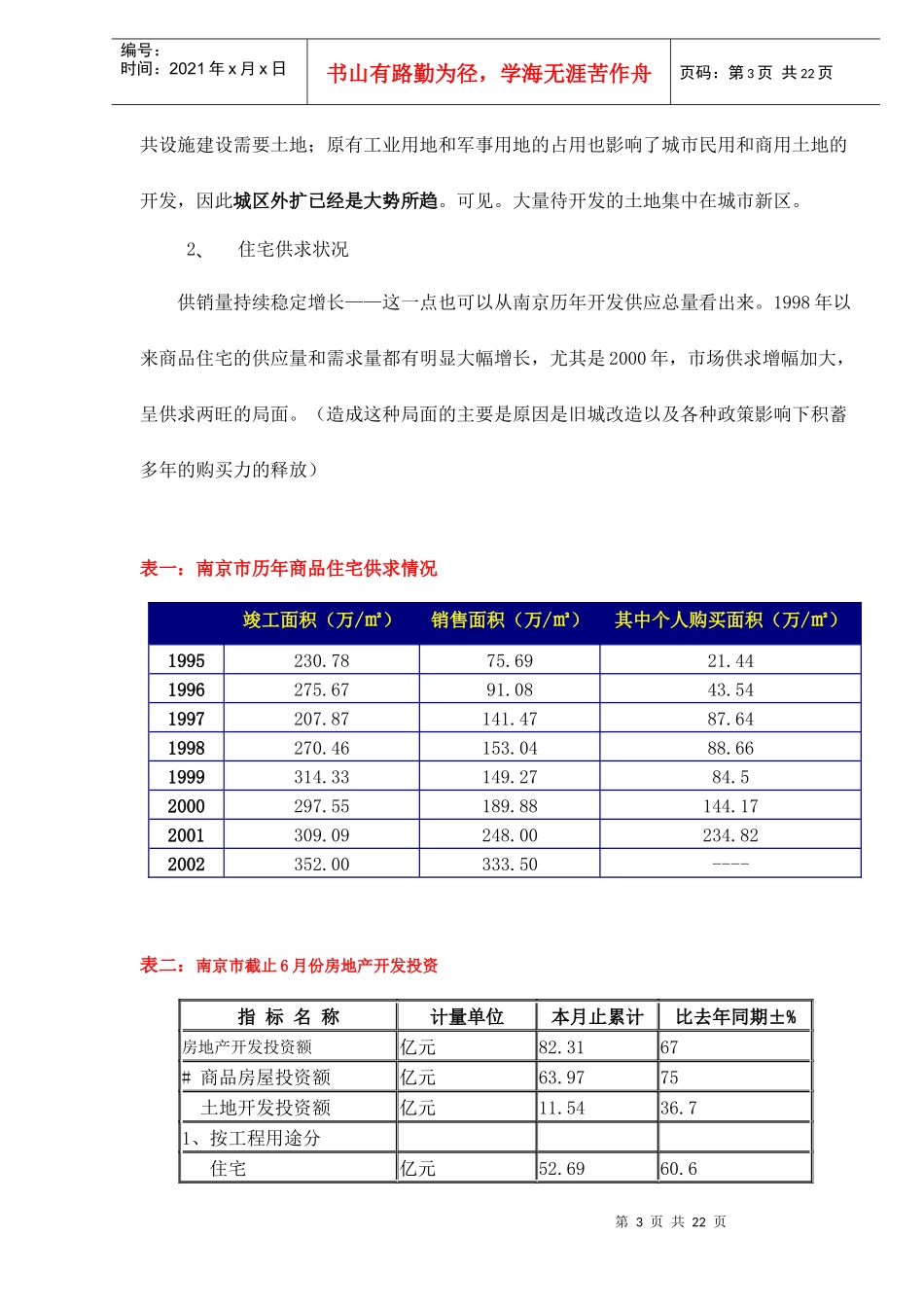 某某市房地产市场调研报告_第3页