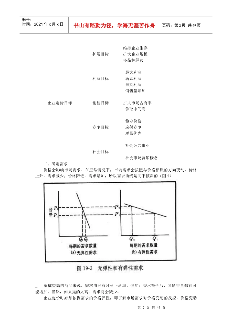 营销策略之定价策略分析_第2页