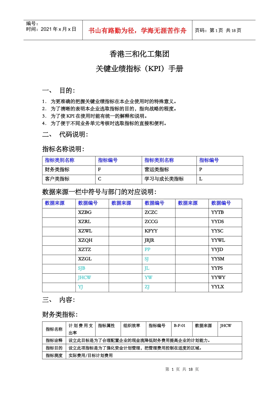 香港三和化工集团关键业绩指标(KPI)手册_第1页