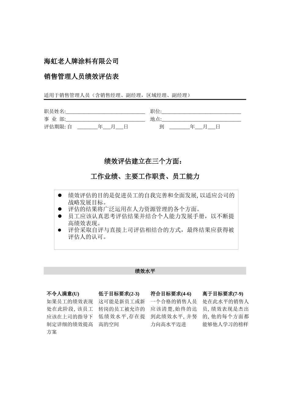 某涂料公司销售管理人员绩效评估表_第1页