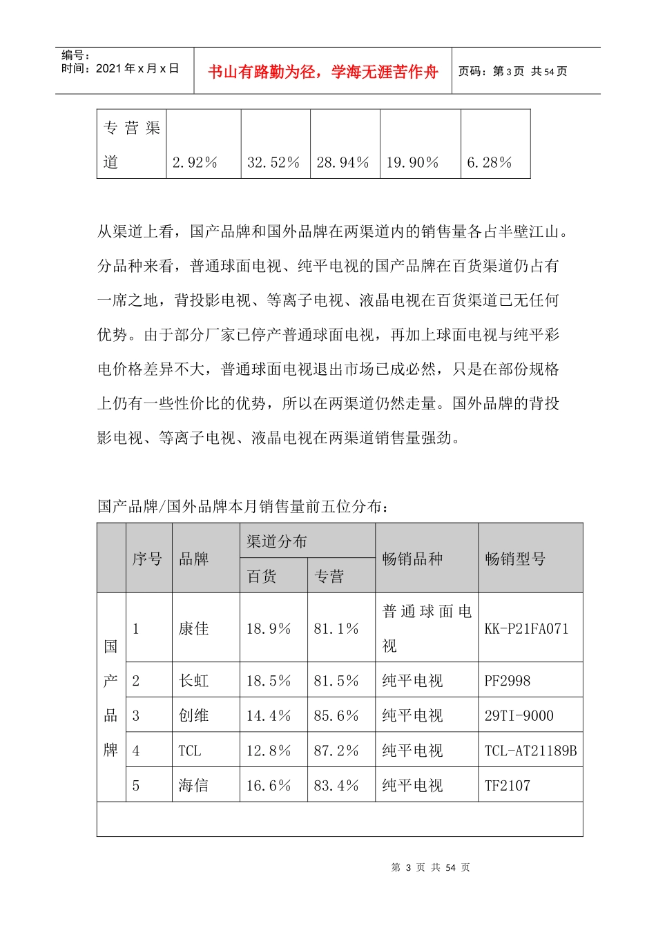 电视机年季度市场销售渠道分析报告_第3页