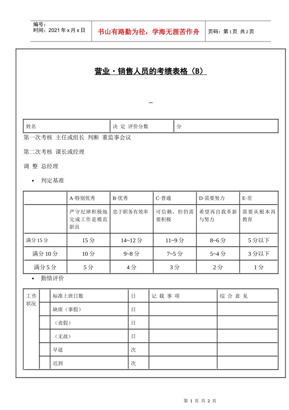 营业·销售人员的考绩表格（B）(1)_第1页