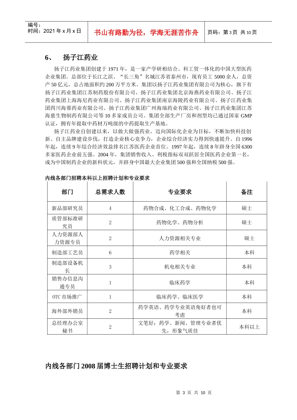 重视人才的培养与选拔,拥有科学的业绩考核与薪酬体系_第3页