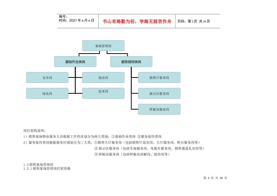 某地产销售案场管理标准_第3页