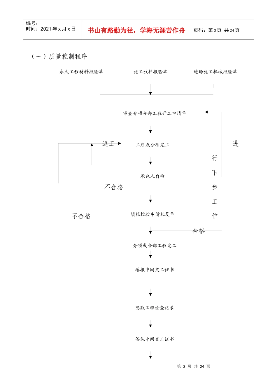 雨水泵站施工方案_第3页