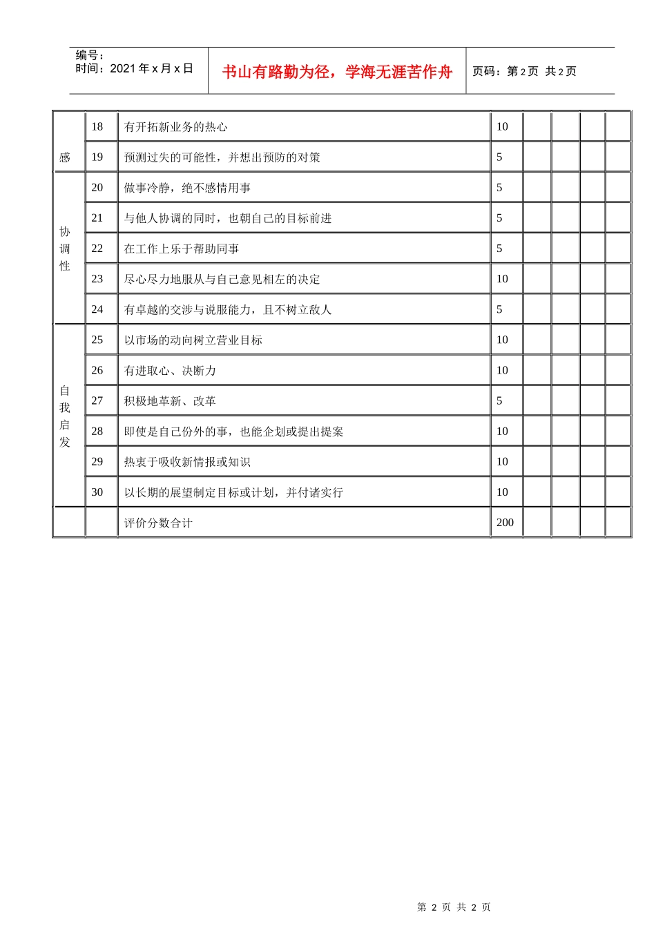 营业·销售人员的人事考绩表格（A）(1)_第2页