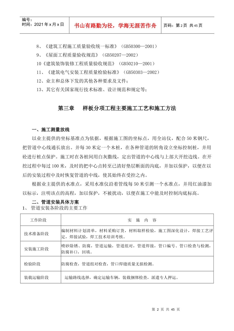 样板工程创建方案_第2页