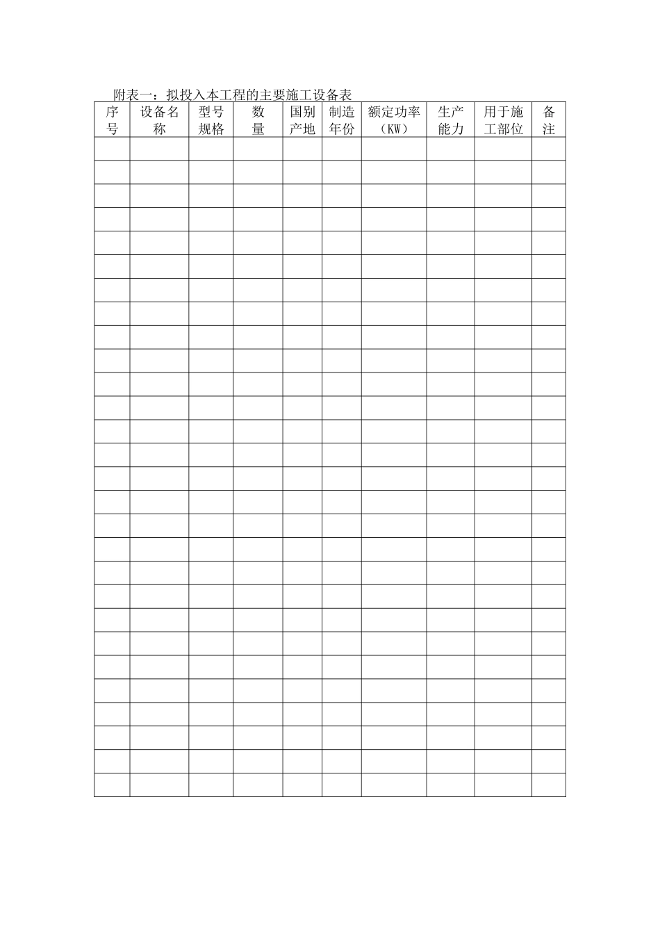 房建_施工方案（DOC118页）_第2页