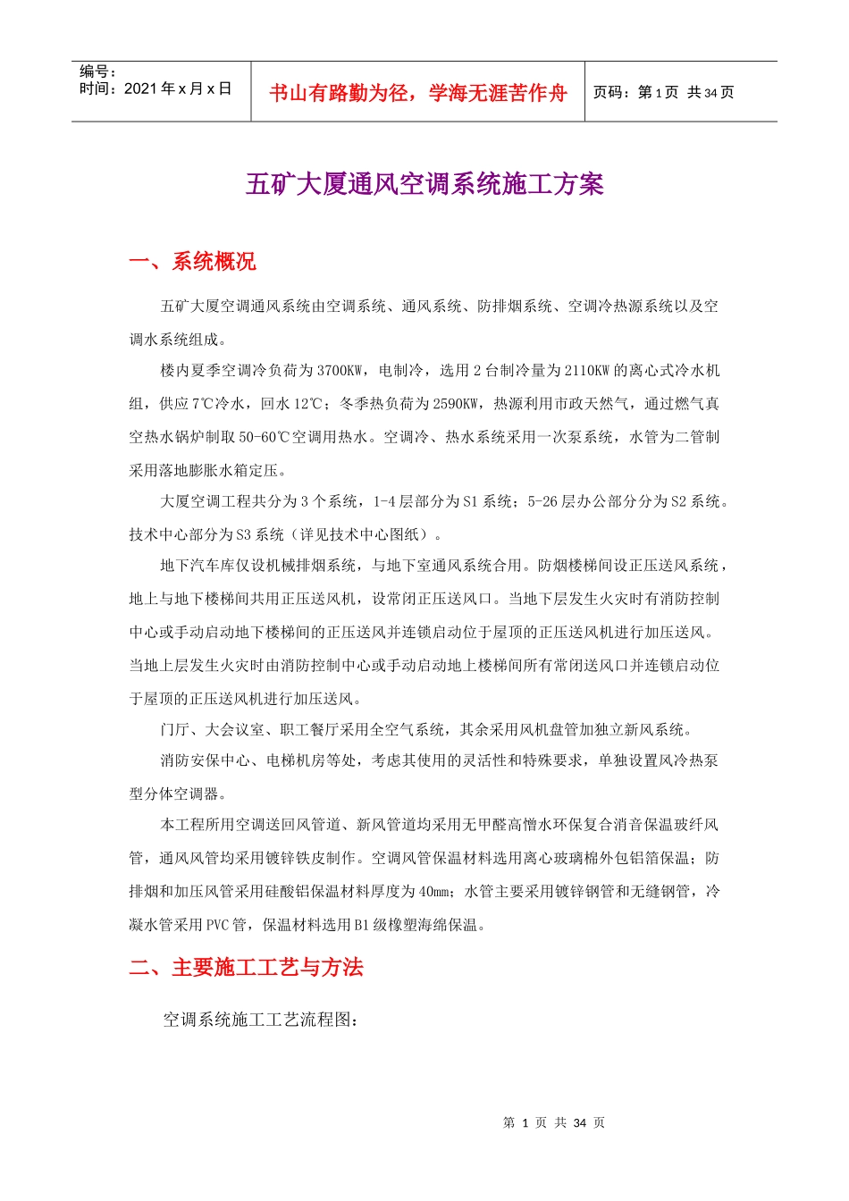 通风空调专项施工方案_第1页