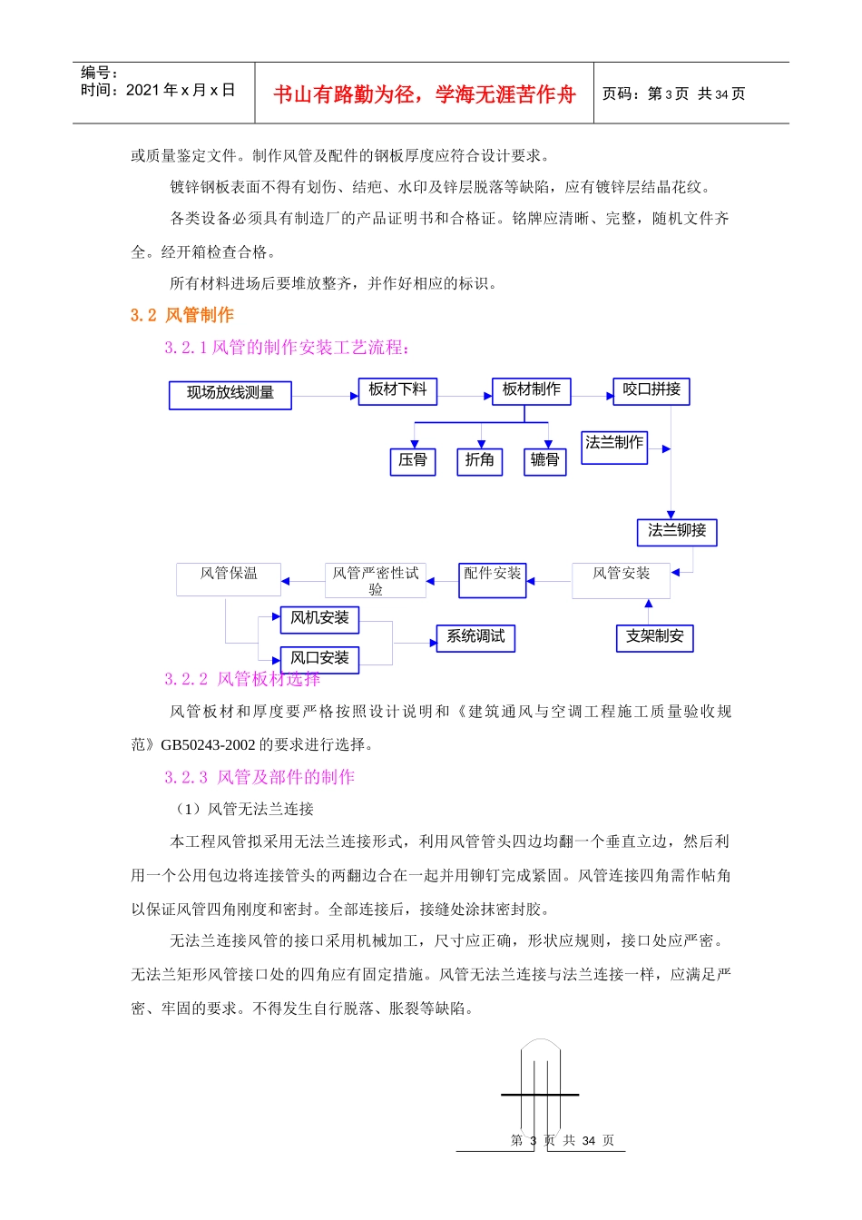 通风空调专项施工方案_第3页