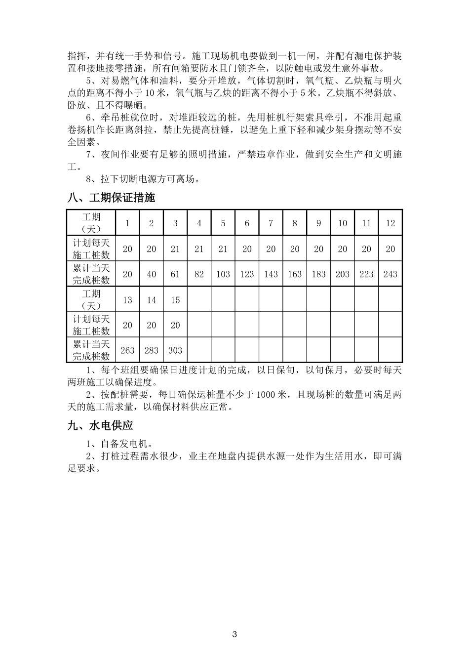 柴油锤击桩施工方案_第3页
