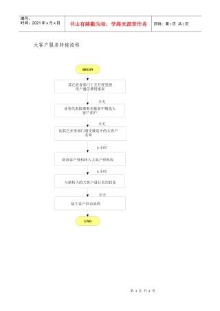 某通讯公司大客户服务转接流程