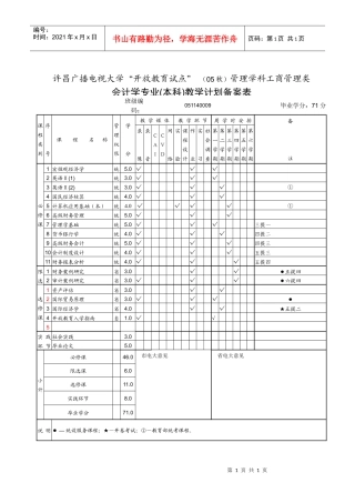 许昌广播电视大学“开放教育试点”（05秋）管理学科工商管理