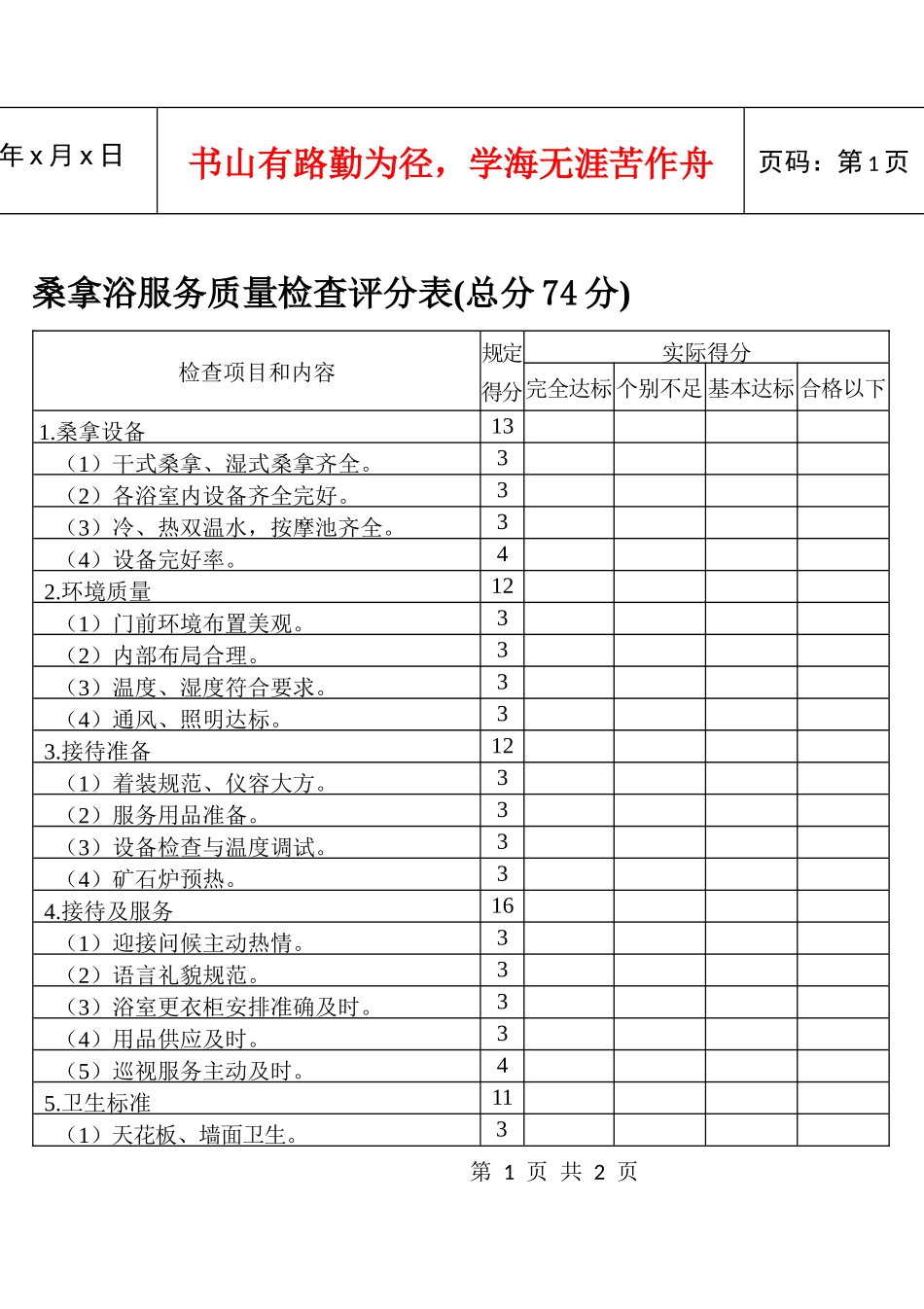 桑拿浴服务质量检查评分表(总分74分)_第1页