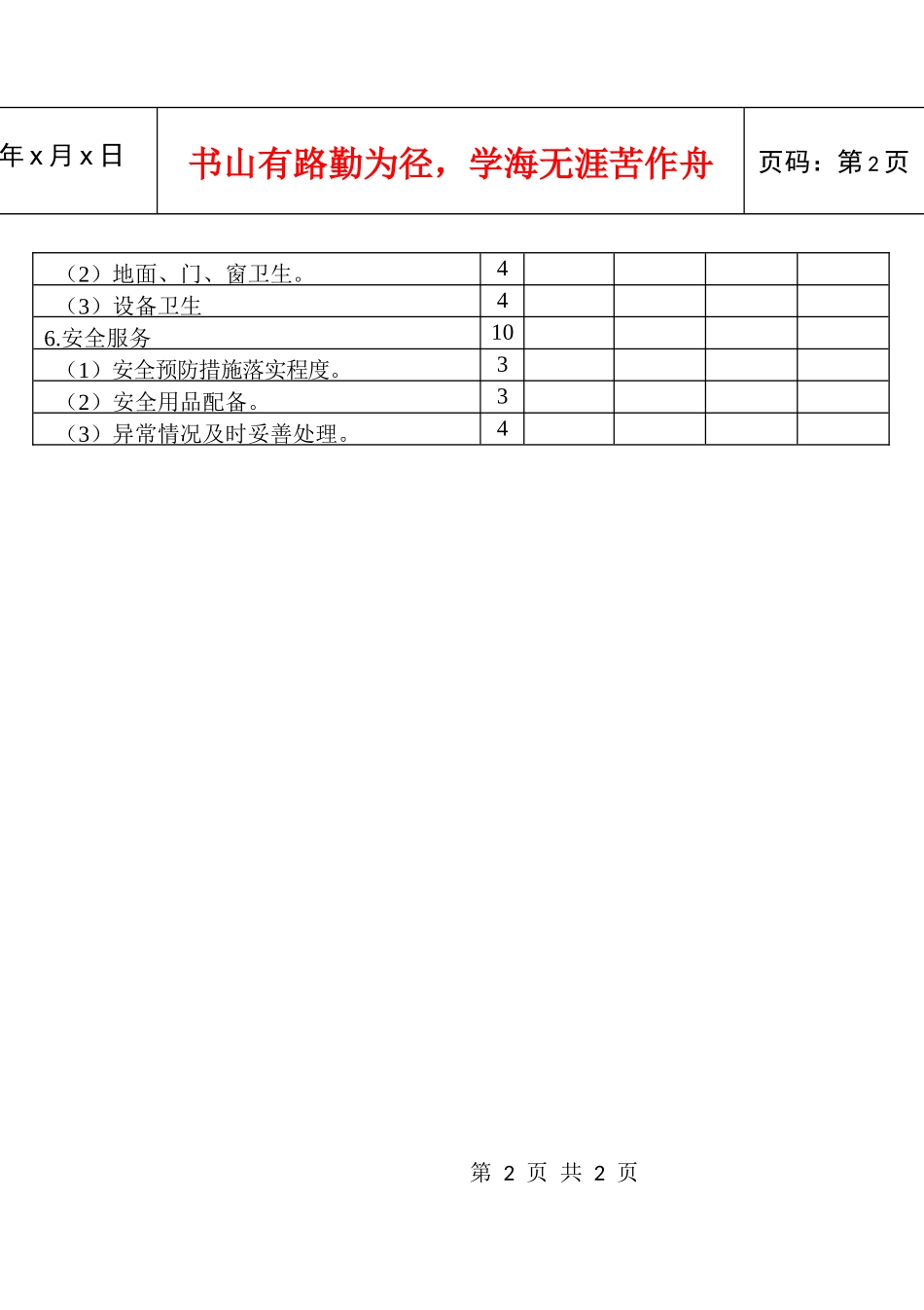 桑拿浴服务质量检查评分表(总分74分)_第2页