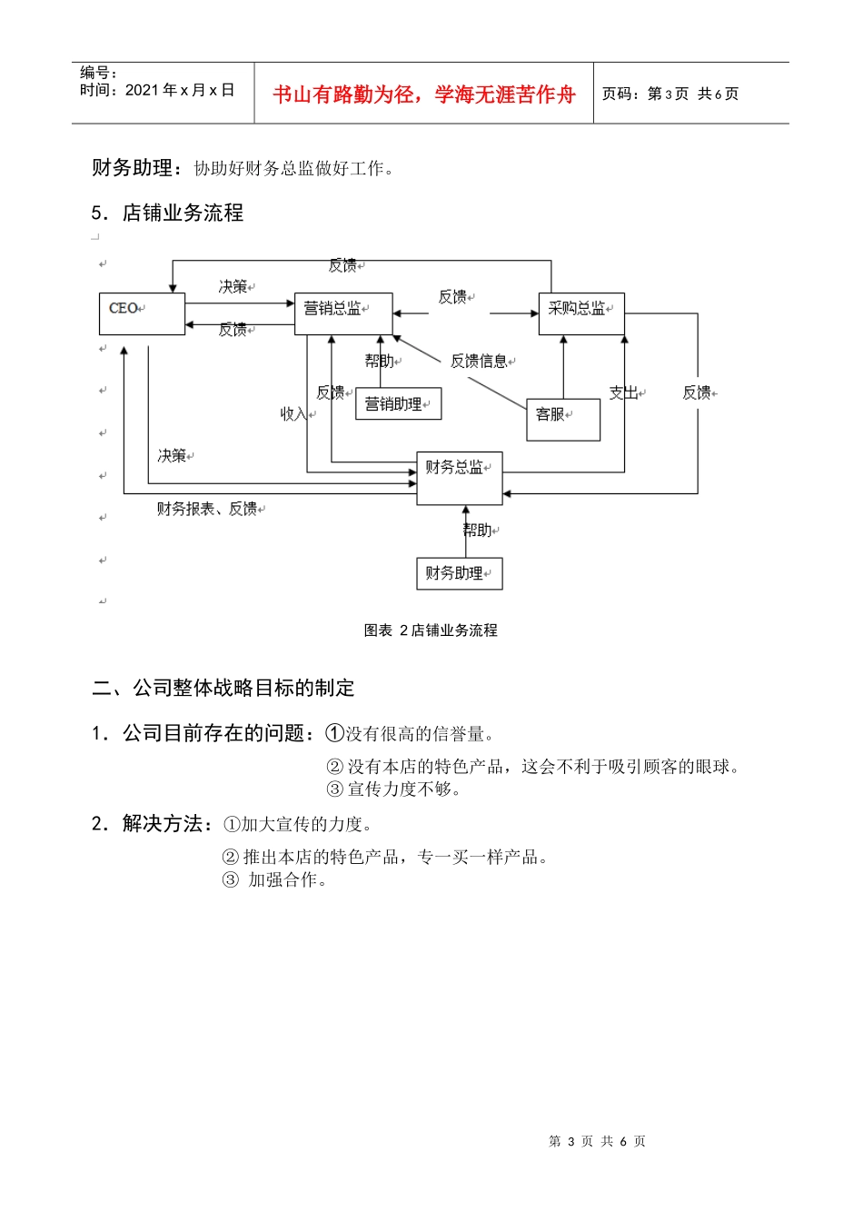 衣轩店铺学期运营报告_第3页