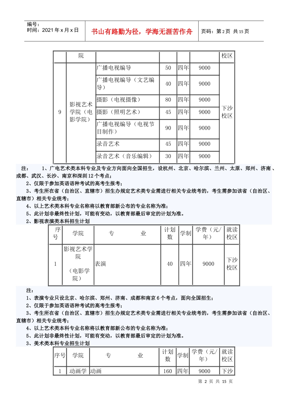浙江传媒学院XXXX年招生简章_第2页