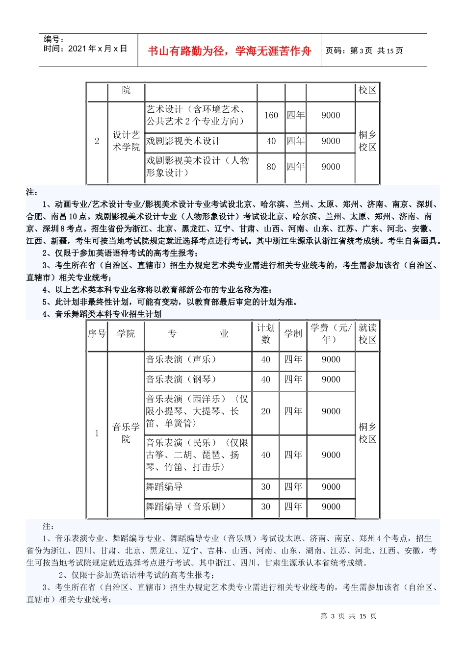 浙江传媒学院XXXX年招生简章_第3页