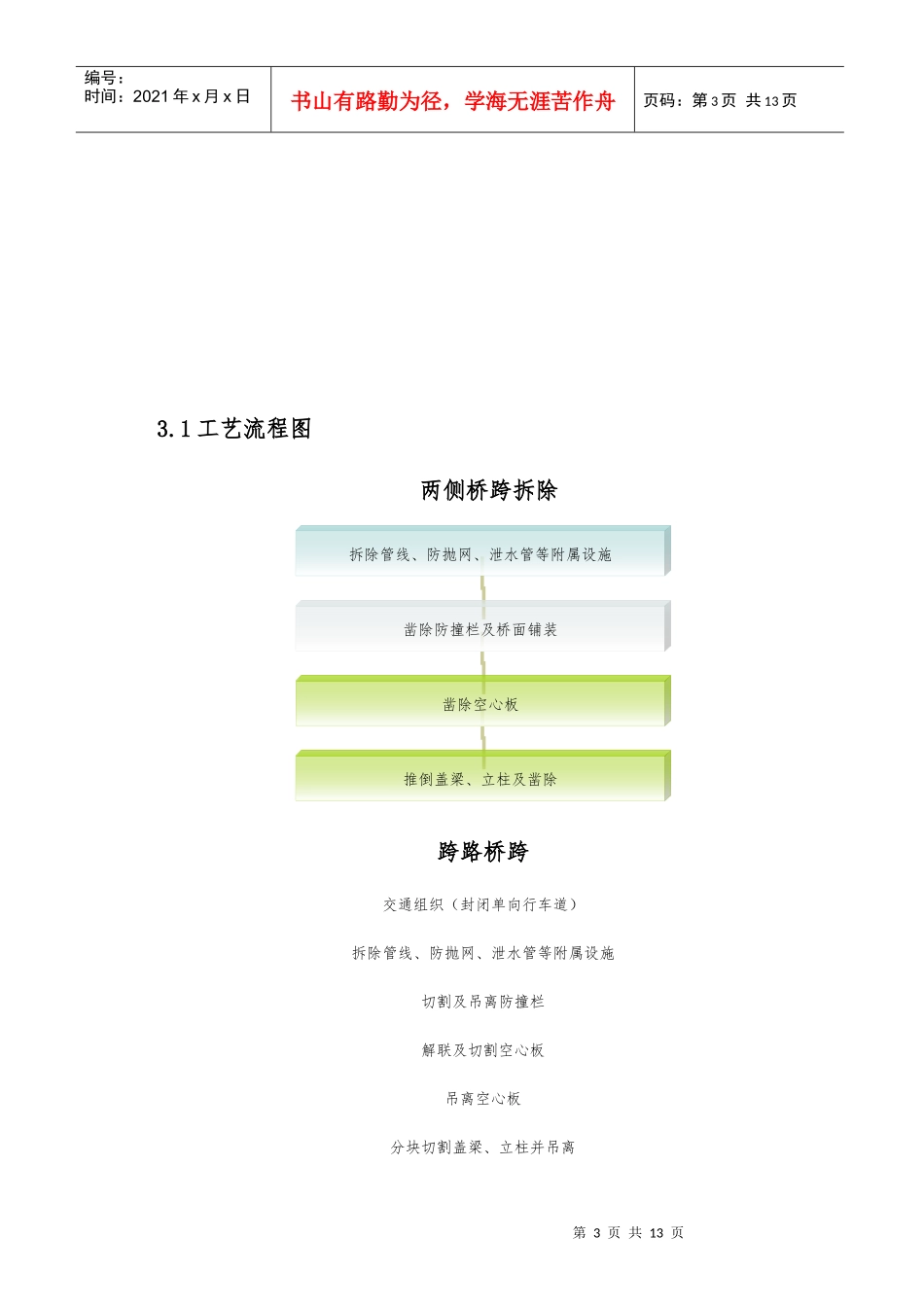 陈山互通立交跨线桥拆除施工方案(2)_第3页