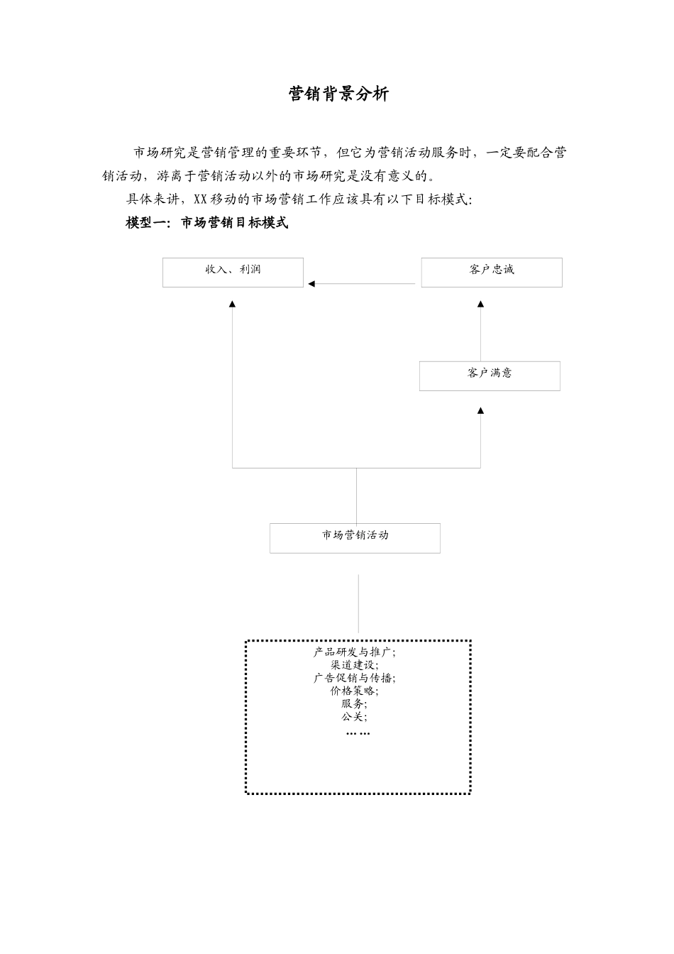 某移动公司农村市场调研_第2页