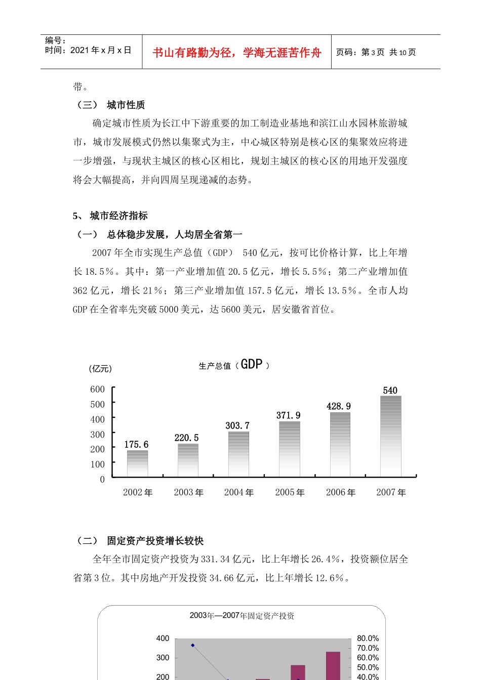 马鞍山市城市概况及房产市场研讨_第3页