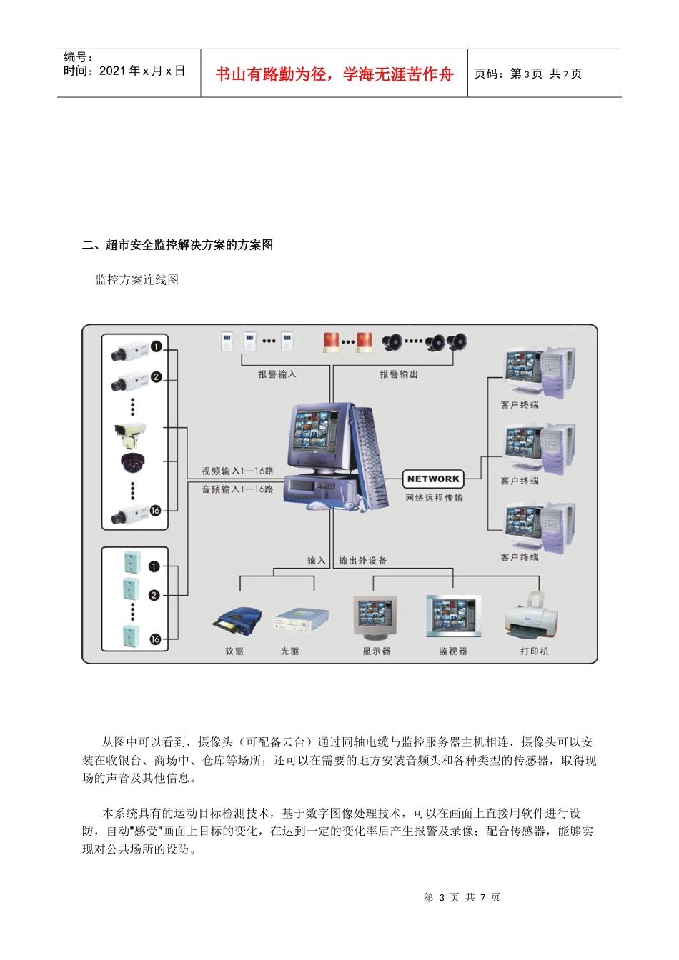 超市安全监控系统解决方案_第3页