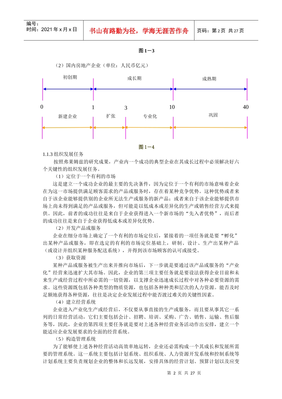 房地产开发与全程营销策划讲义_第2页