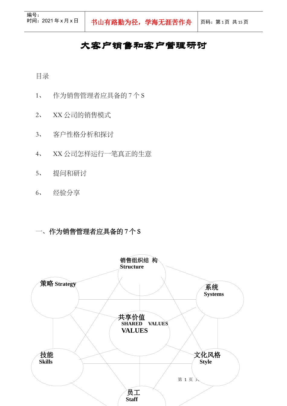某公司销售管理与客户分析_第1页