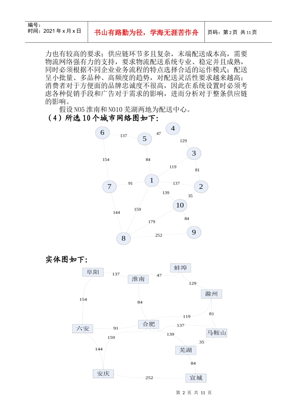 物流设施选址_第2页