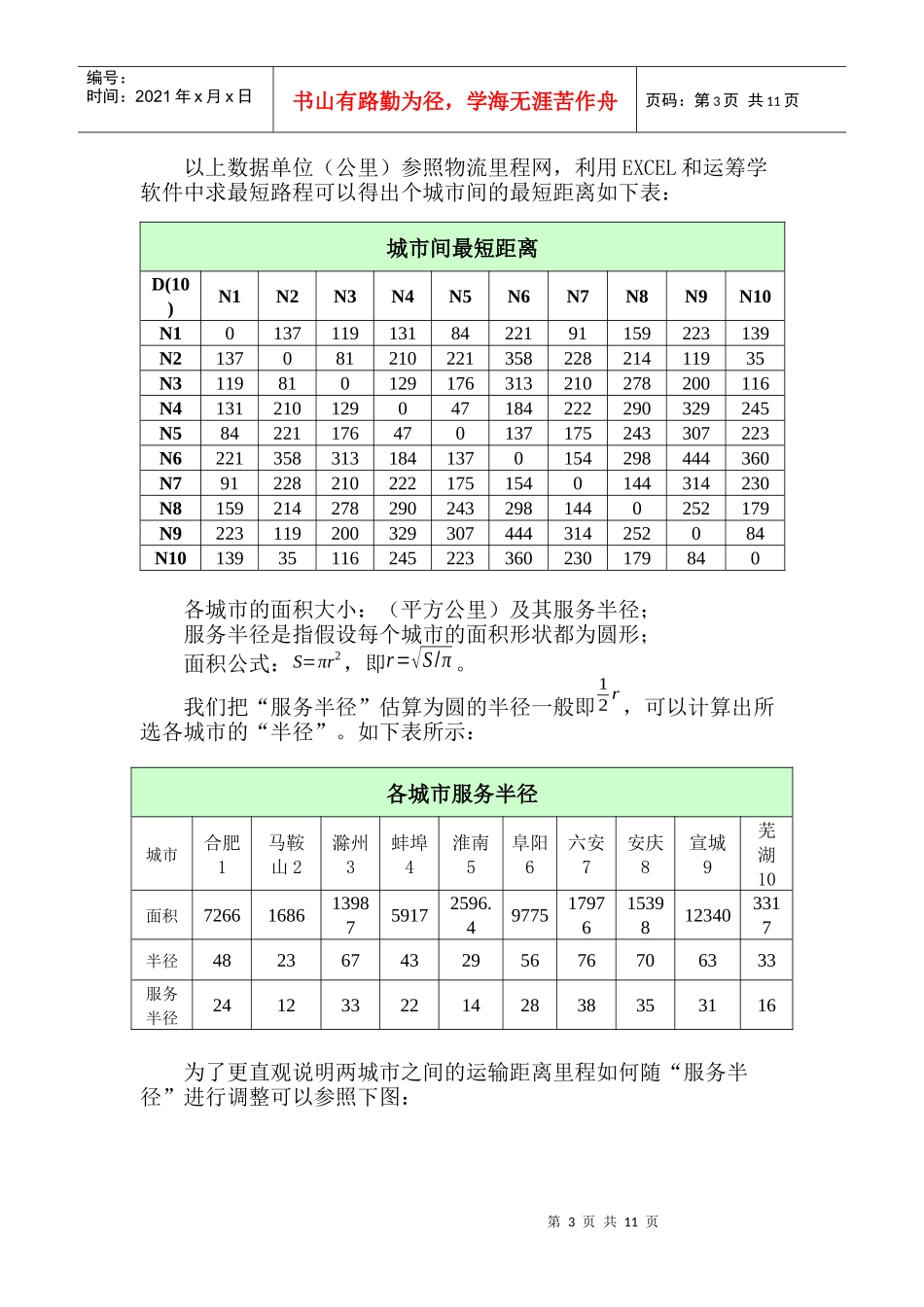 物流设施选址_第3页