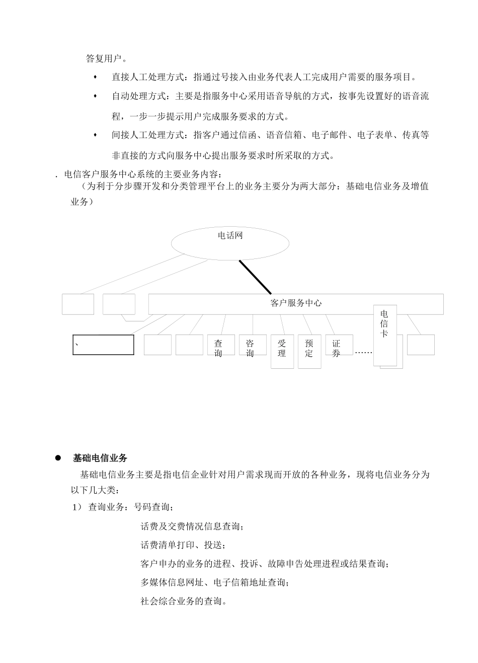 电信客户服务中心业务方案_第2页