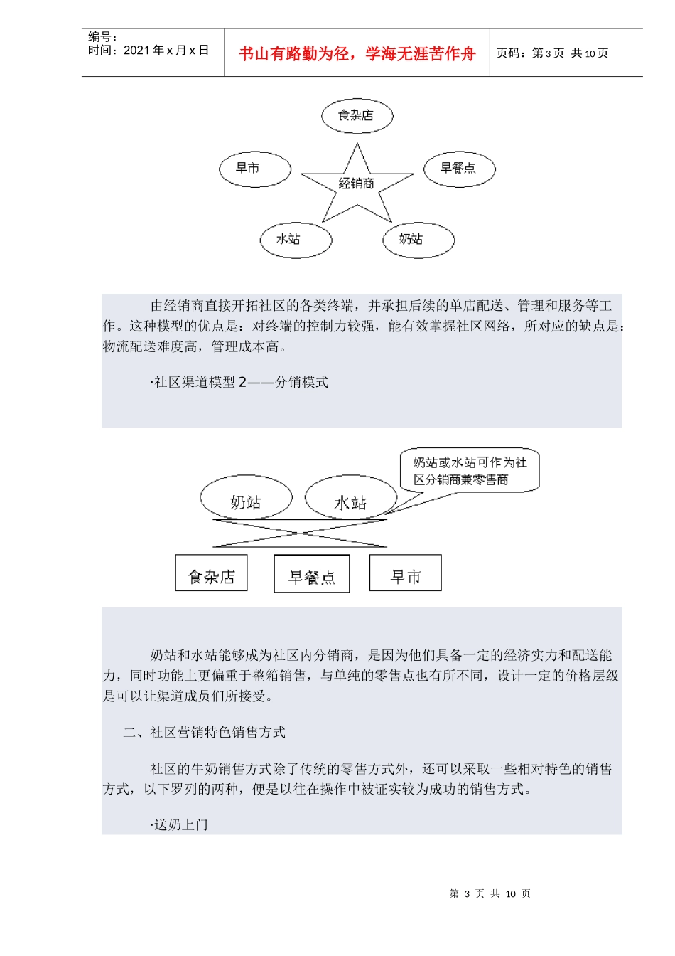 牛奶社区营销实战全攻略_第3页