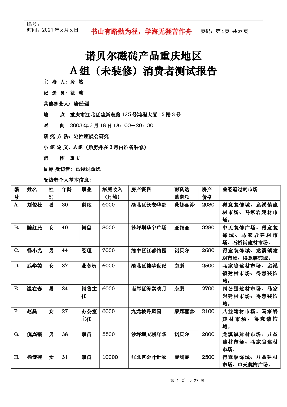 重庆消费者测试记录报告A-未装修OVER_第1页
