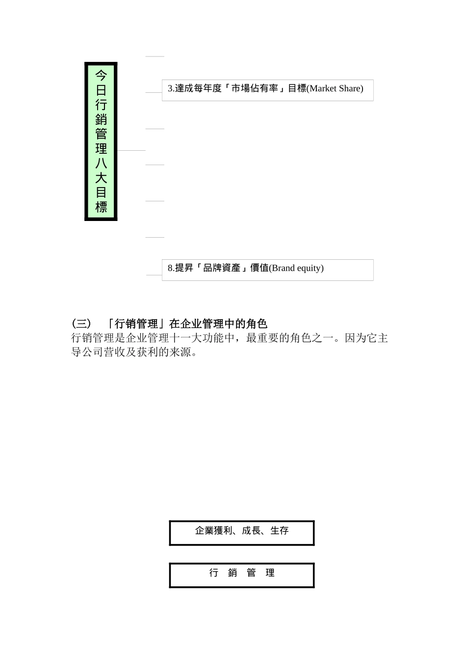 行销学的基本概念_第3页